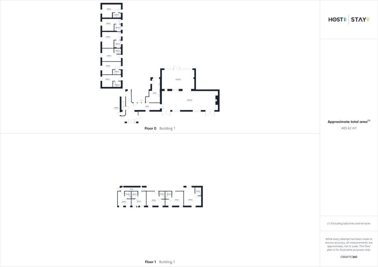 Host & Stay - The Arches Country House Saltburn-by-the-Sea Exteriér fotografie